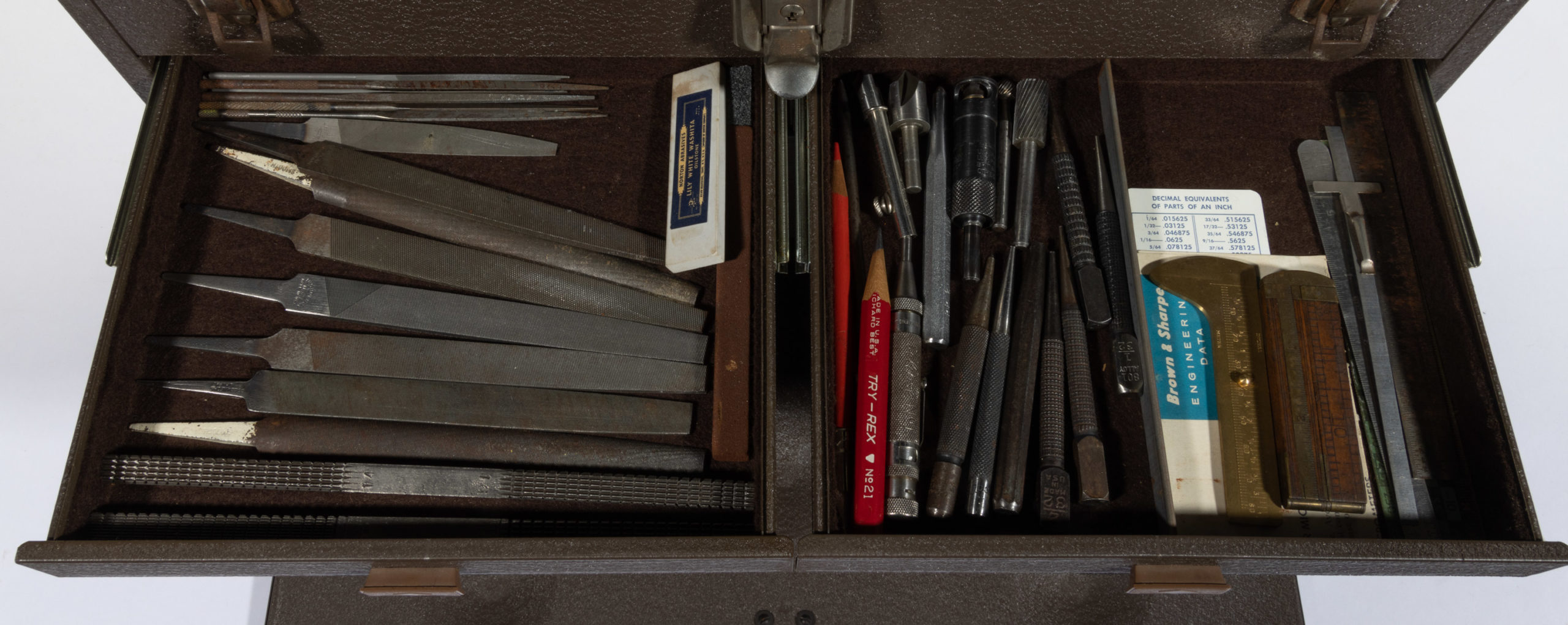 VINTAGE KENNEDY METAL TOOL BOX,